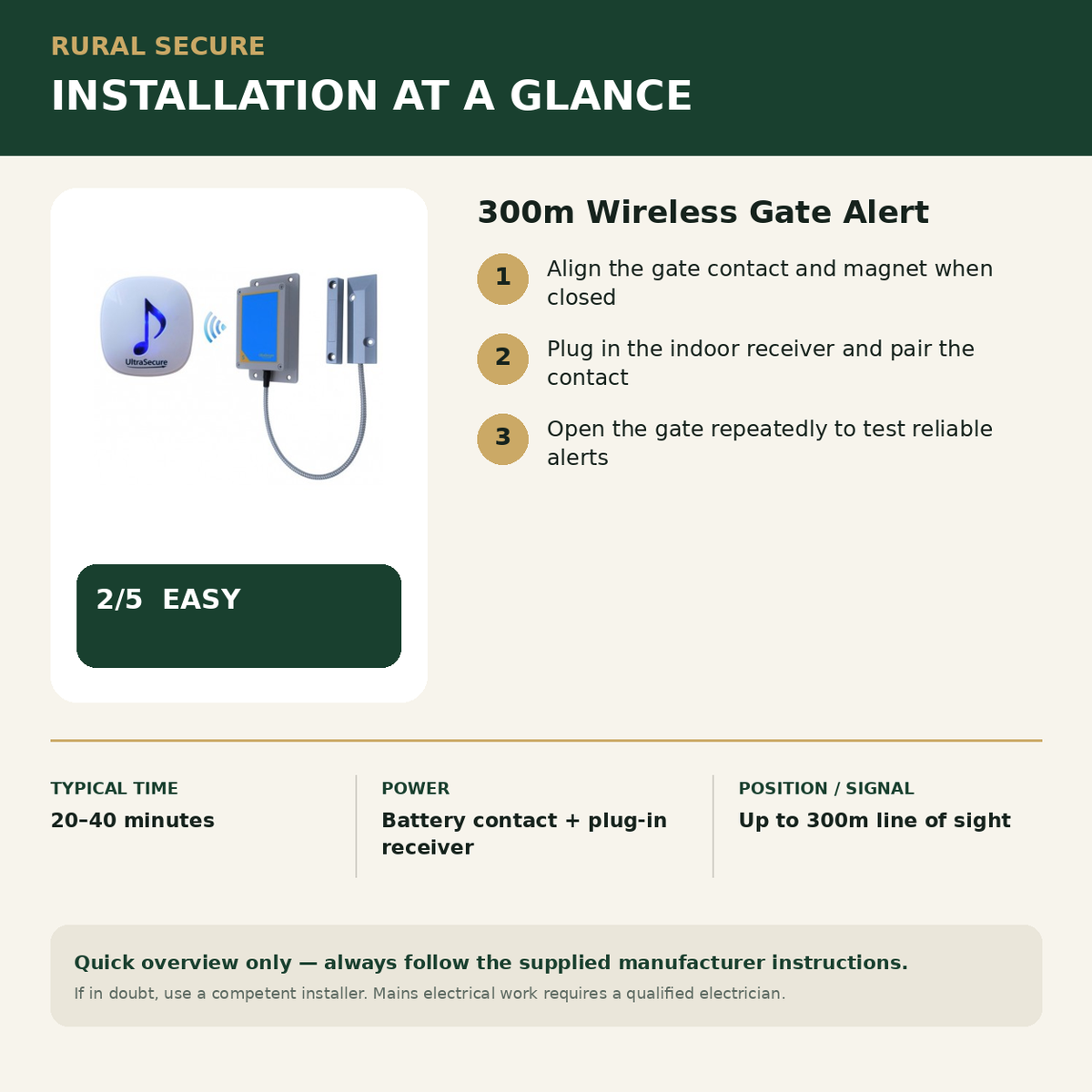 300m Wireless Gate Alert installation guide and Rural Secure difficulty rating 2 out of 5