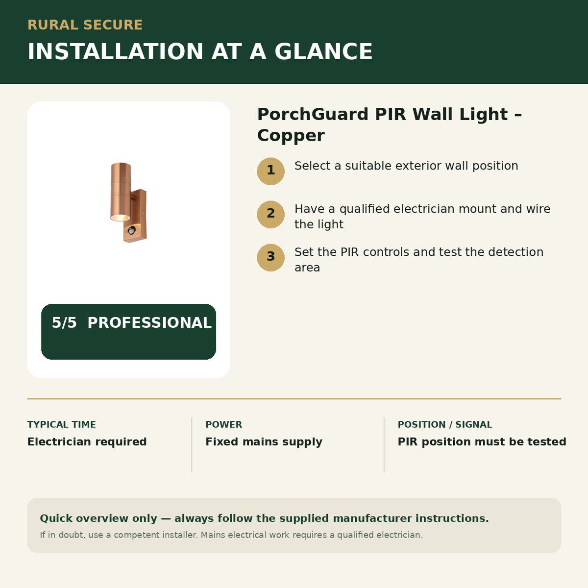 PorchGuard PIR Wall Light – Copper installation guide and Rural Secure difficulty rating 5 out of 5