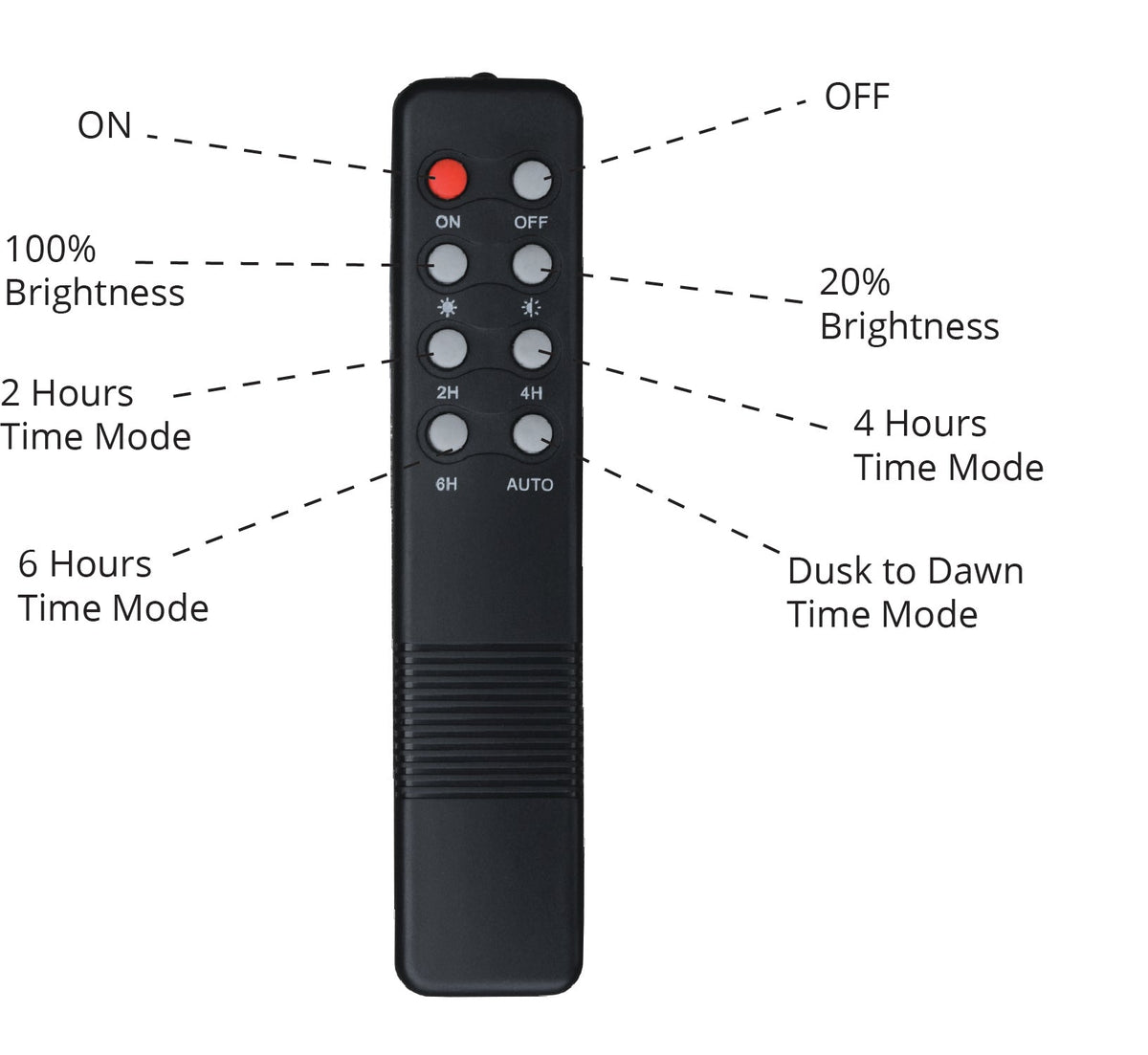Heliosol solar floodlight remote-control functions