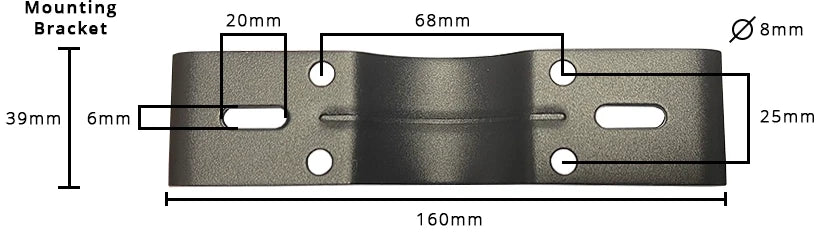 HiWay mounting bracket dimensions