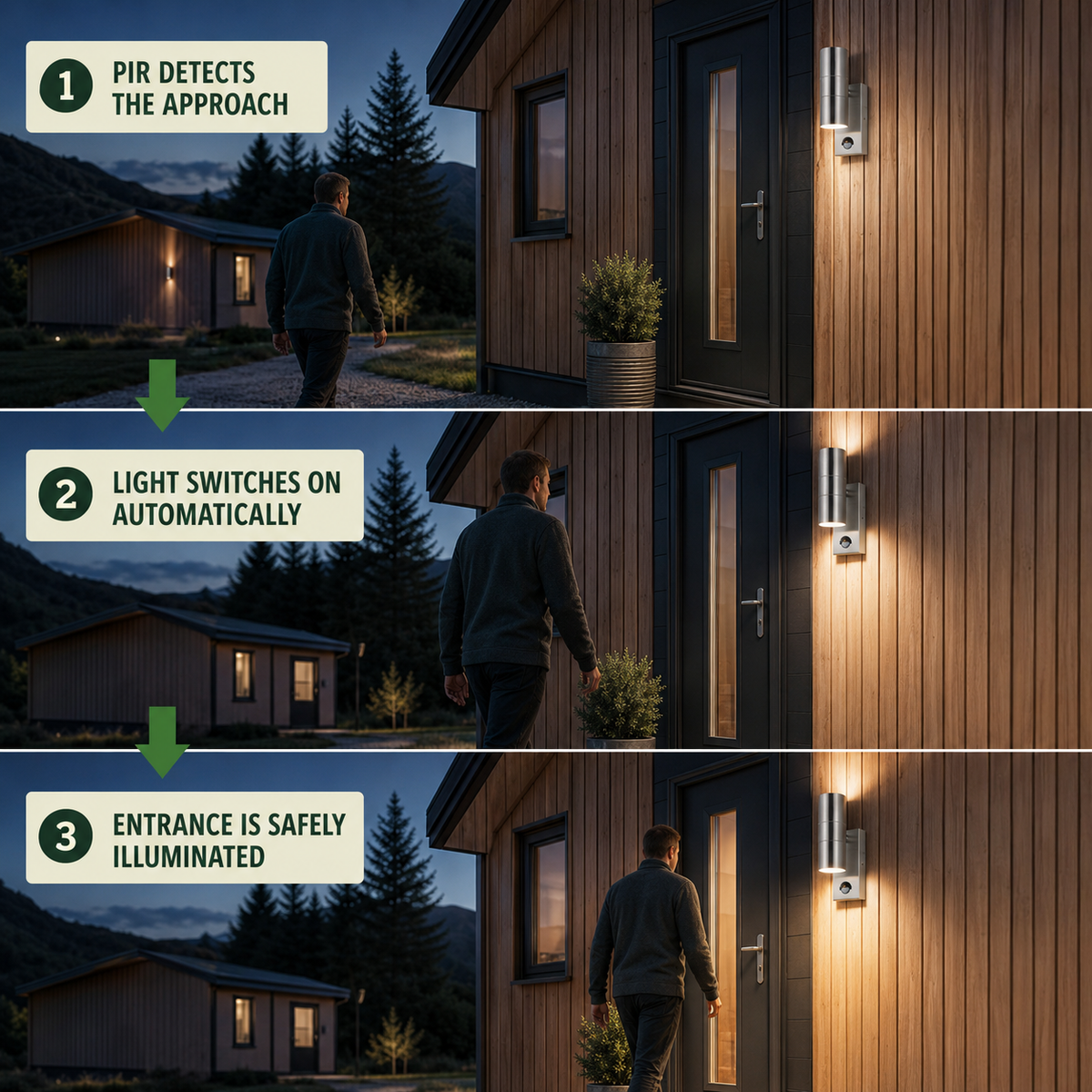 How the Rural Secure PorchGuard Stainless Steel PIR Wall Light works