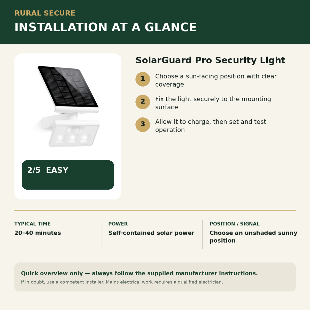 SolarGuard Pro Security Light installation guide and Rural Secure difficulty rating 2 out of 5